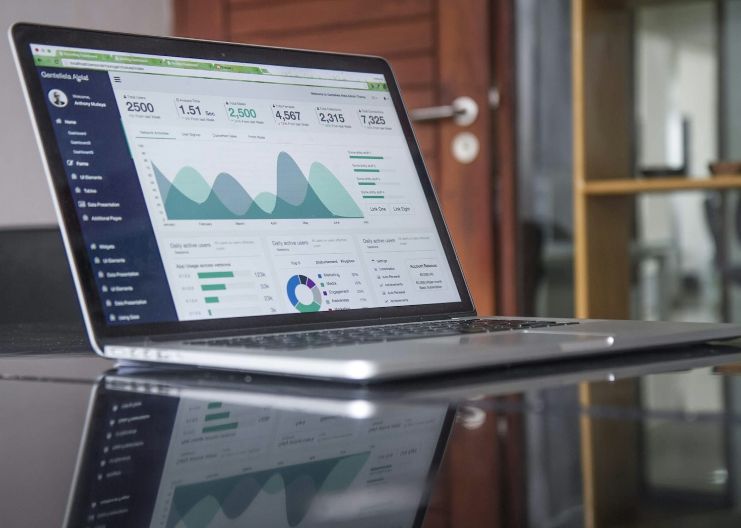 Hur AI förändrar finansiella analyser