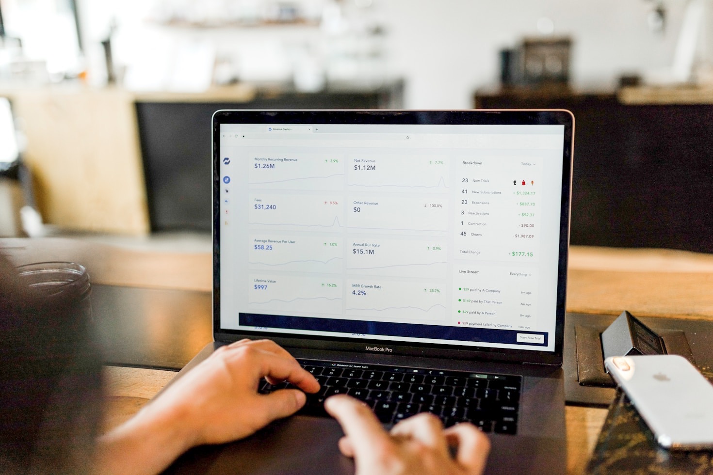 Investmentbankernas nya verktyg för framgång